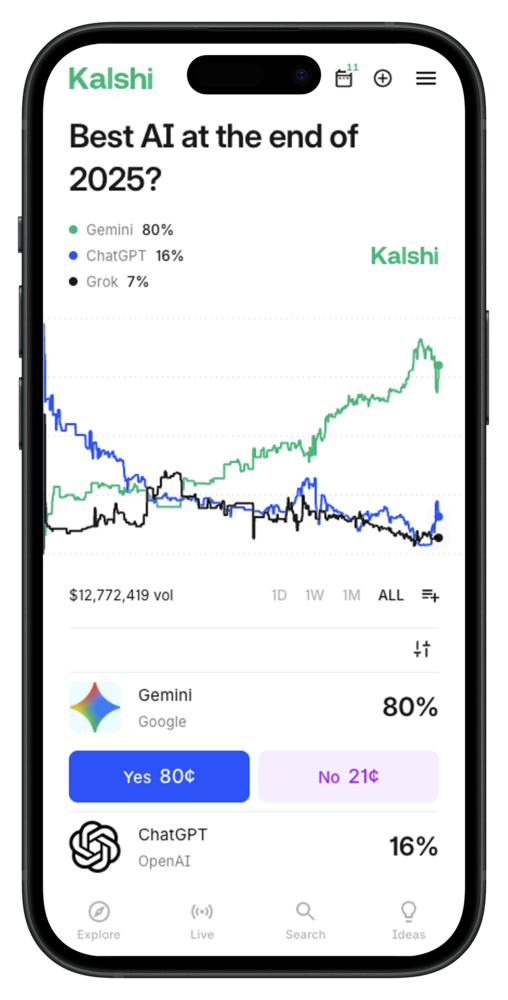 Kalshi_Prediction_Markets_Best_AI