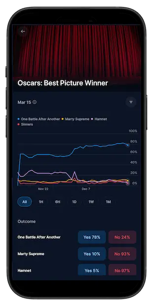 Crypto.com app