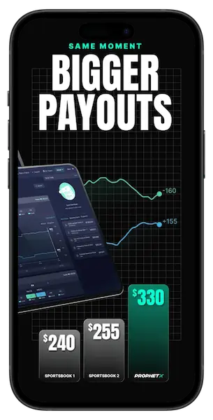 Prophet X app