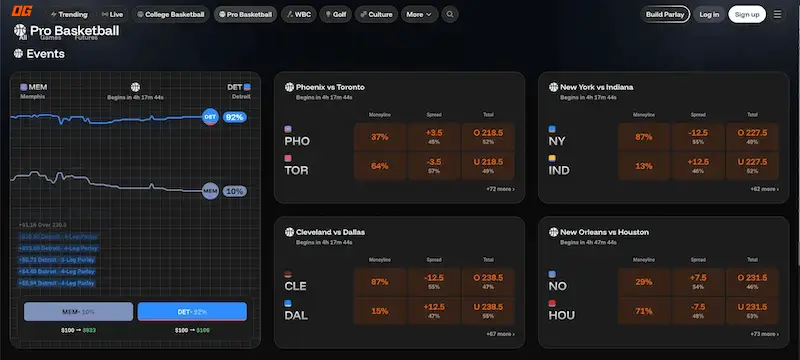 OG Predictions website - Home Page